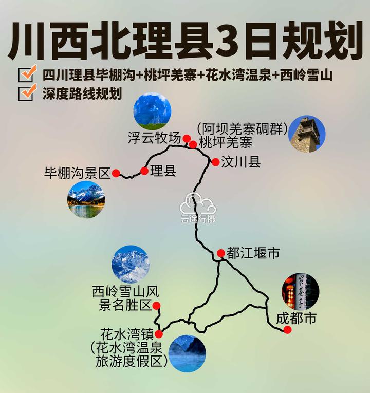 川西北理县3日旅游路线规划攻略四川周边川西北秘境理县之旅