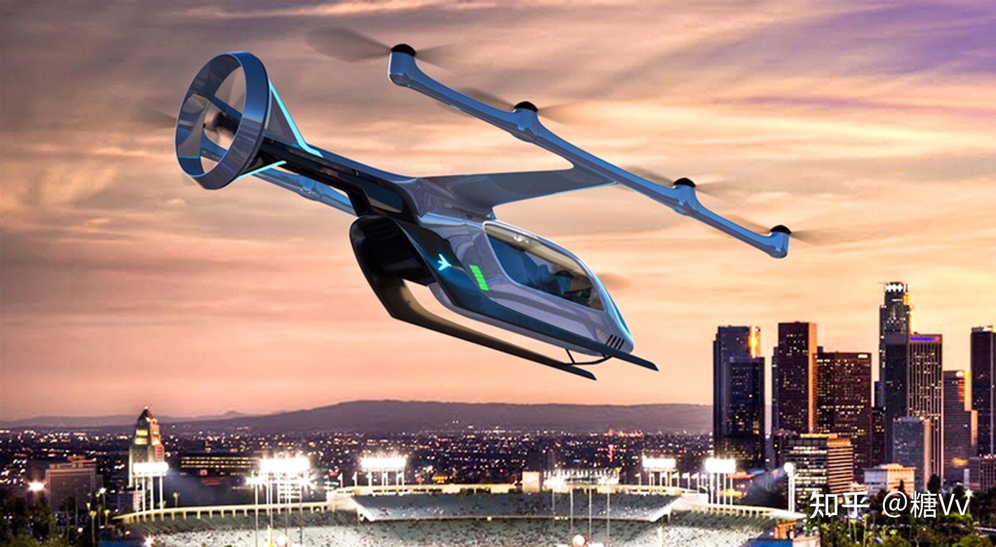 你觉得未来飞行汽车来临时,它使用的会是哪种能源做为驱动力? - 知乎