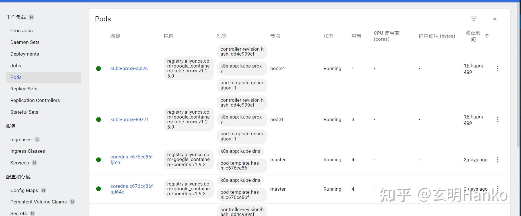 Kubernetes nginx 
