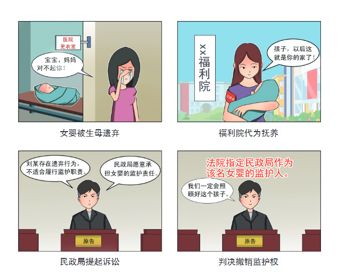 漫画民法典十四好好的孩子说不要就不要了