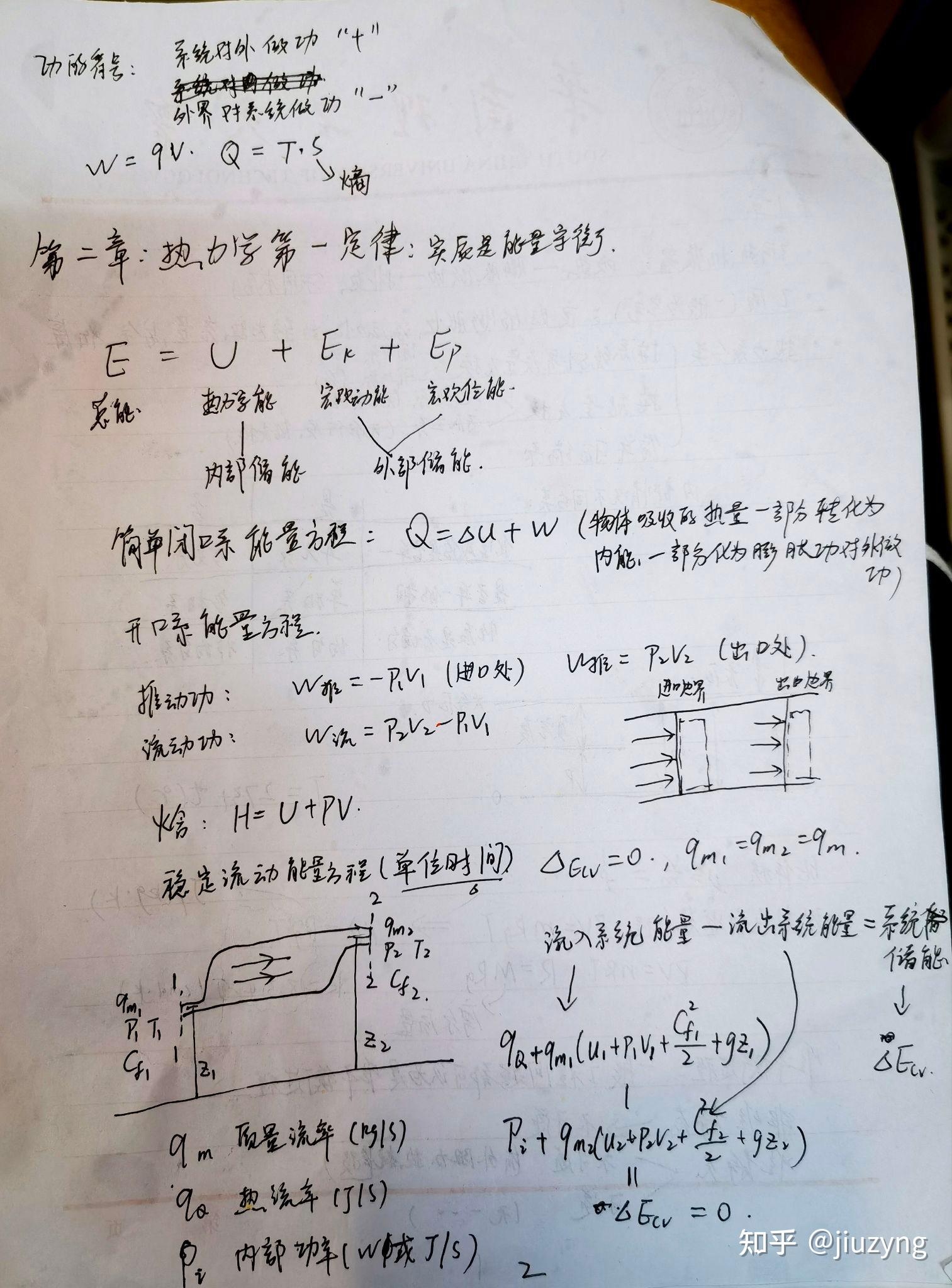 工程热力学知识点公式总结