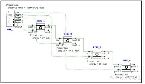【Lumerical系列】无源器件-复用器件（2）的图5