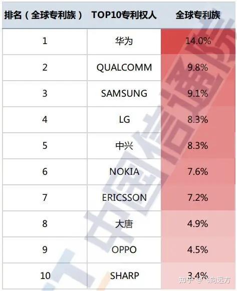为什么iphone(为什么iphone拷贝照片经常出错)