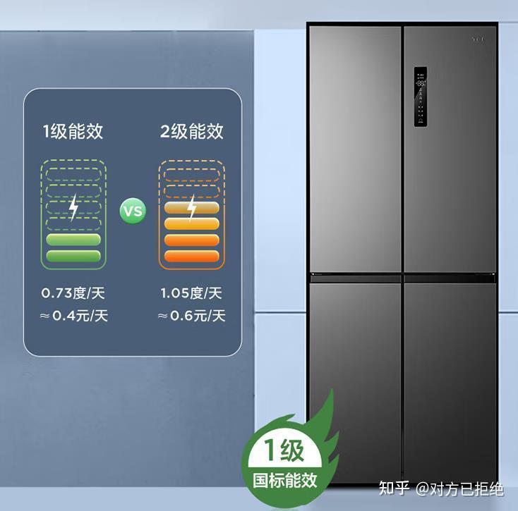 冰箱哪个牌子好又实惠又省电 2000左右的冰箱建议这3款