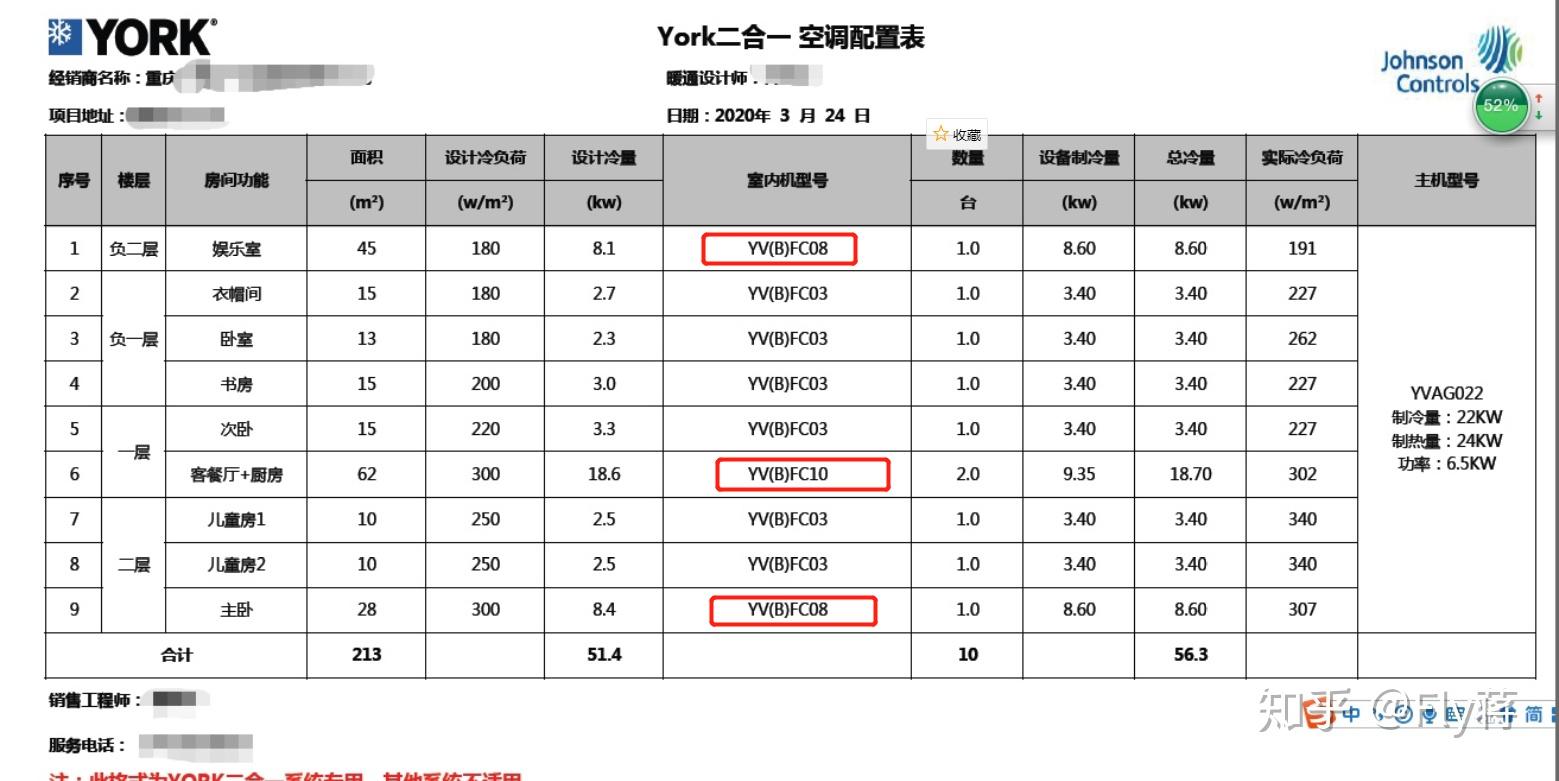 现代生活中的中央空调安装趋势