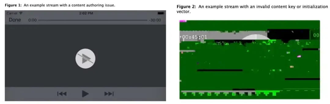 使用 AVPlayer 播放 FairPlay DRM 视频的最佳实践 - 知乎