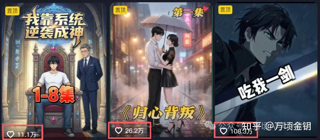 2026 AI漫剧风口！从0-1做AI漫剧，4步保姆级出片，附脚本模板！ - 知乎