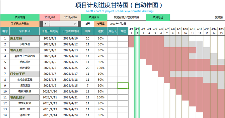 项目计划进度甘特图(自动作图),提高项目效率,轻松管理进度 - 知乎