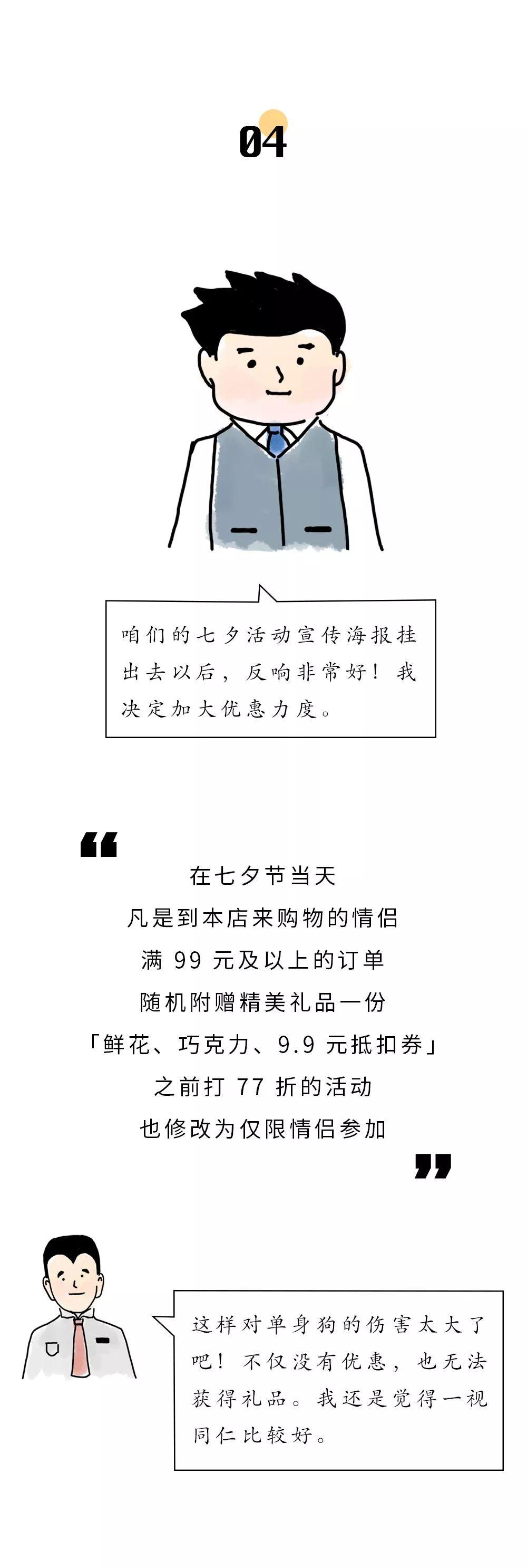 如何通俗易懂地举例说明「面向对象」和「面向过程」有什么区别?7 如何通俗易懂地举例说明「面向对象」和「面向过程」有什么区别?