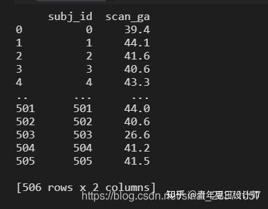 Nii File Python 全网最详细 Python如何读取NIFTI格式图像(.nii文件)和 .npy格式文件和pkl标签文件内容 - 知乎