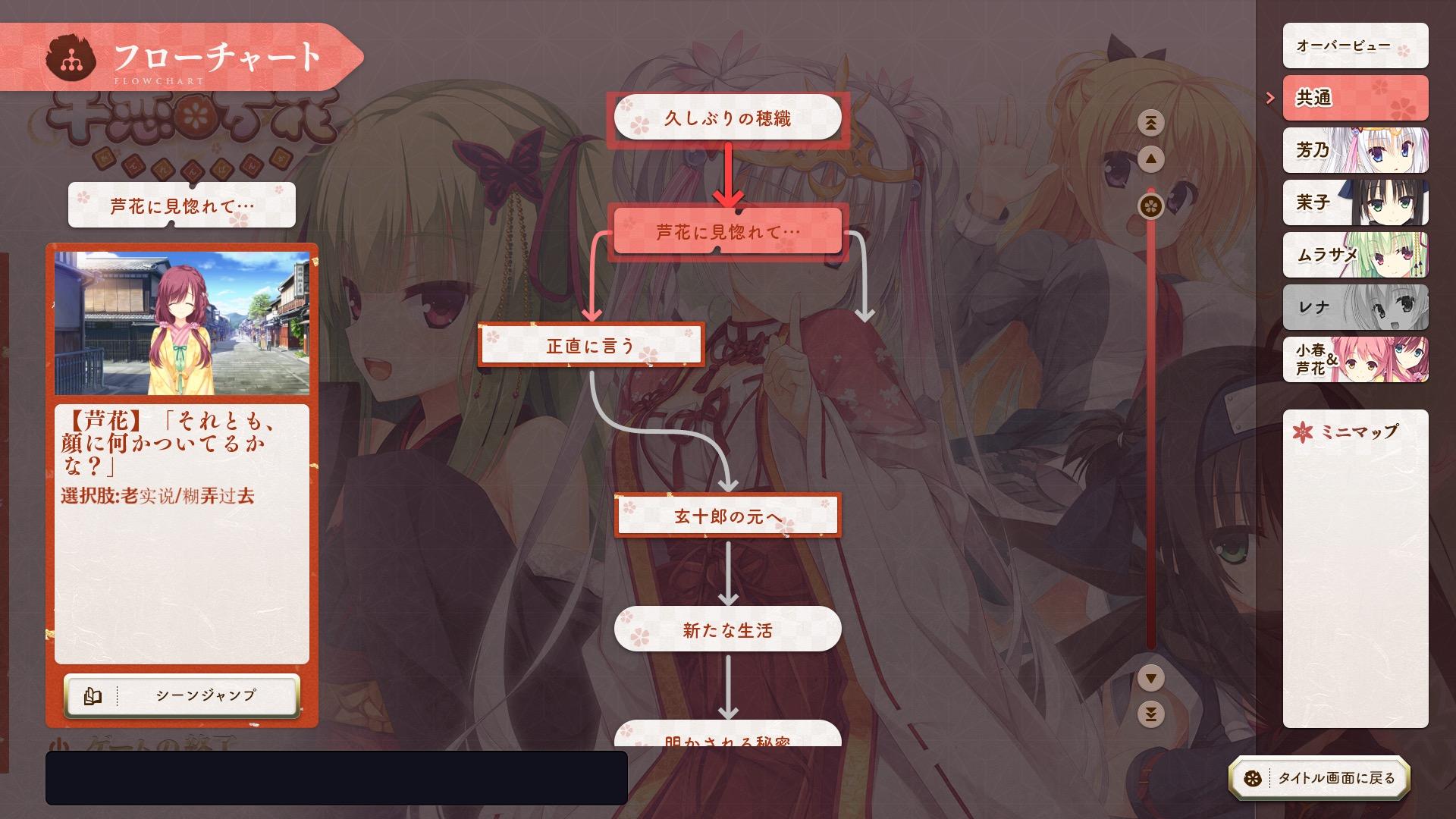 如何评价柚子社