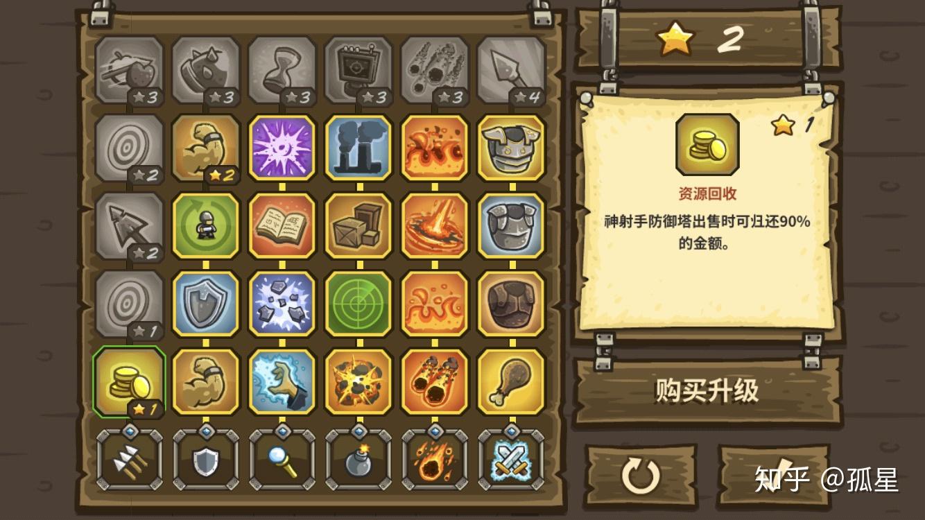 王国保卫战(kingdom ruh)怎么打通关? 第36张 王国保卫战(kingdom ruh)怎么打通关? 第36张
