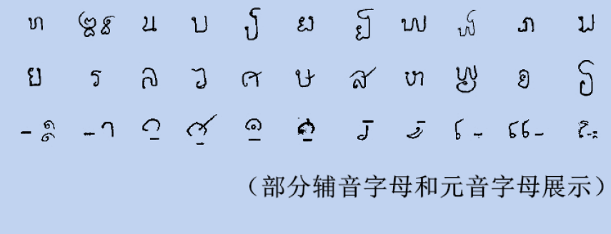 泰文可以改良成其它字母拼寫嗎? - 知乎