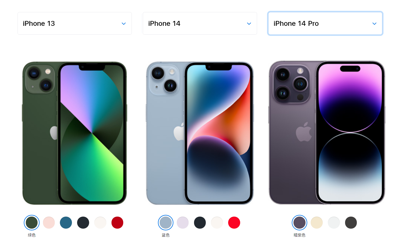 淘宝的iphone为什么那么便宜(淘宝的iphone为什么那么便宜是真的吗)