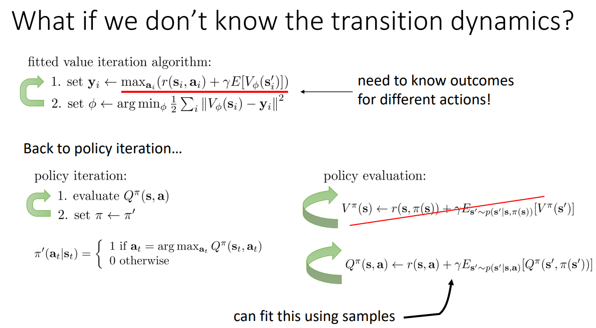 CS285 Lec7 Value Function Methods - 知乎