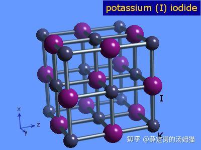 化学元素手册·钾·(51)碘化钾 - 知乎