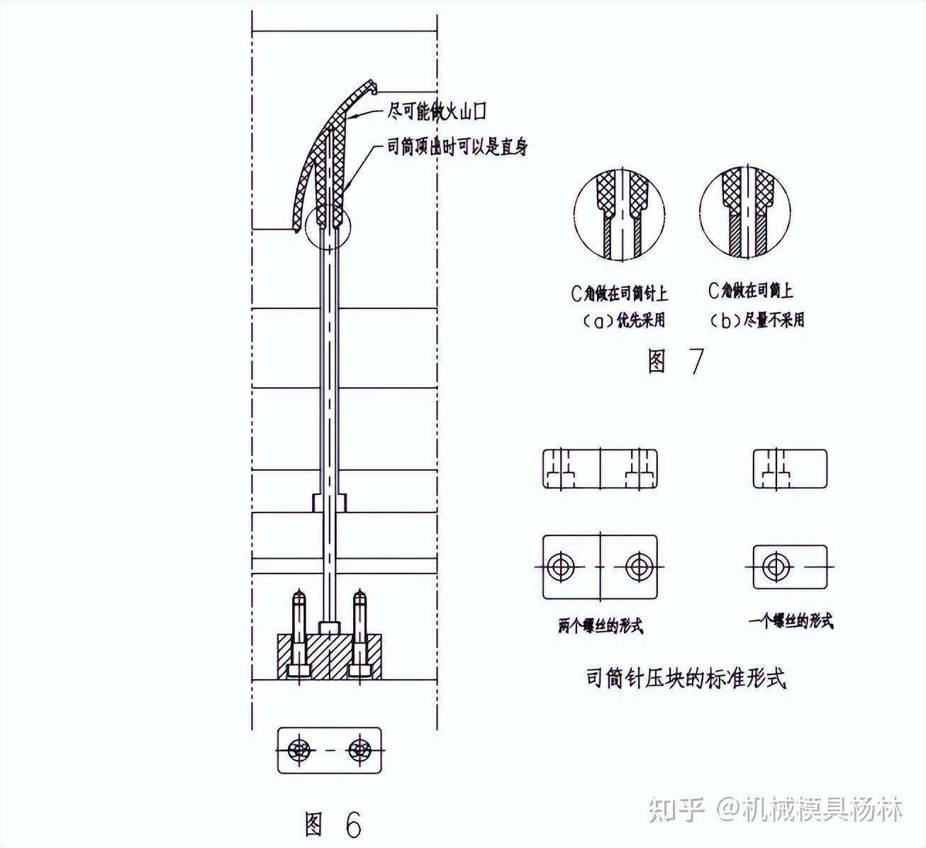 注塑模具里的扁顶针如何设计?司筒设计又要注意什么? - 知乎