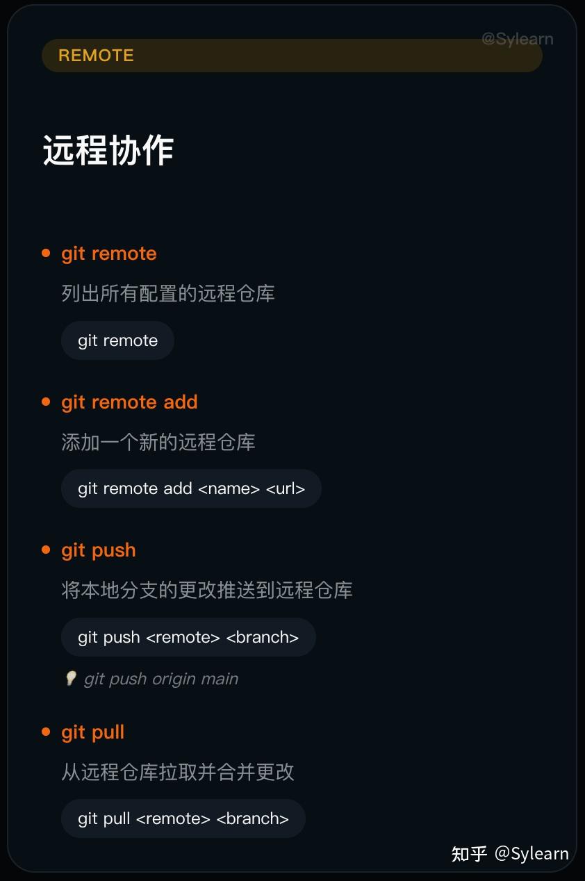 Git Commands 完全指南 - 知乎