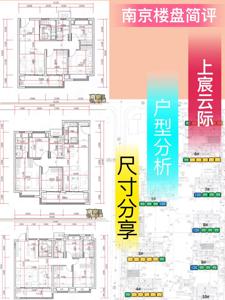 南京楼盘简评之“上宸云际”户型尺寸分析 - 知乎