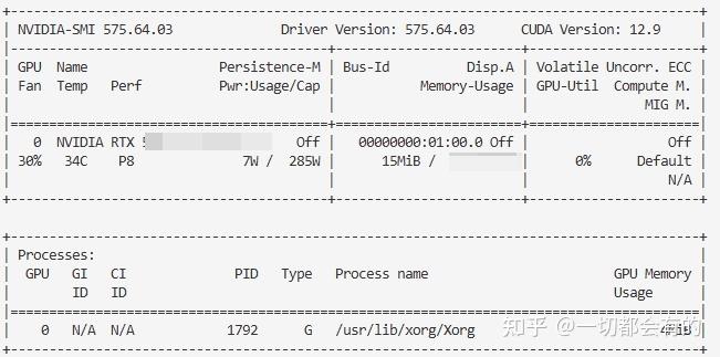 Linux指令极简版 - 知乎