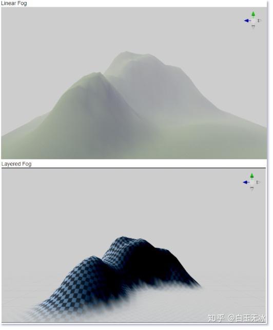 初探雾效果!shader 源码分析与讲解! Cocos Creator 3D Shader Fog - 知乎