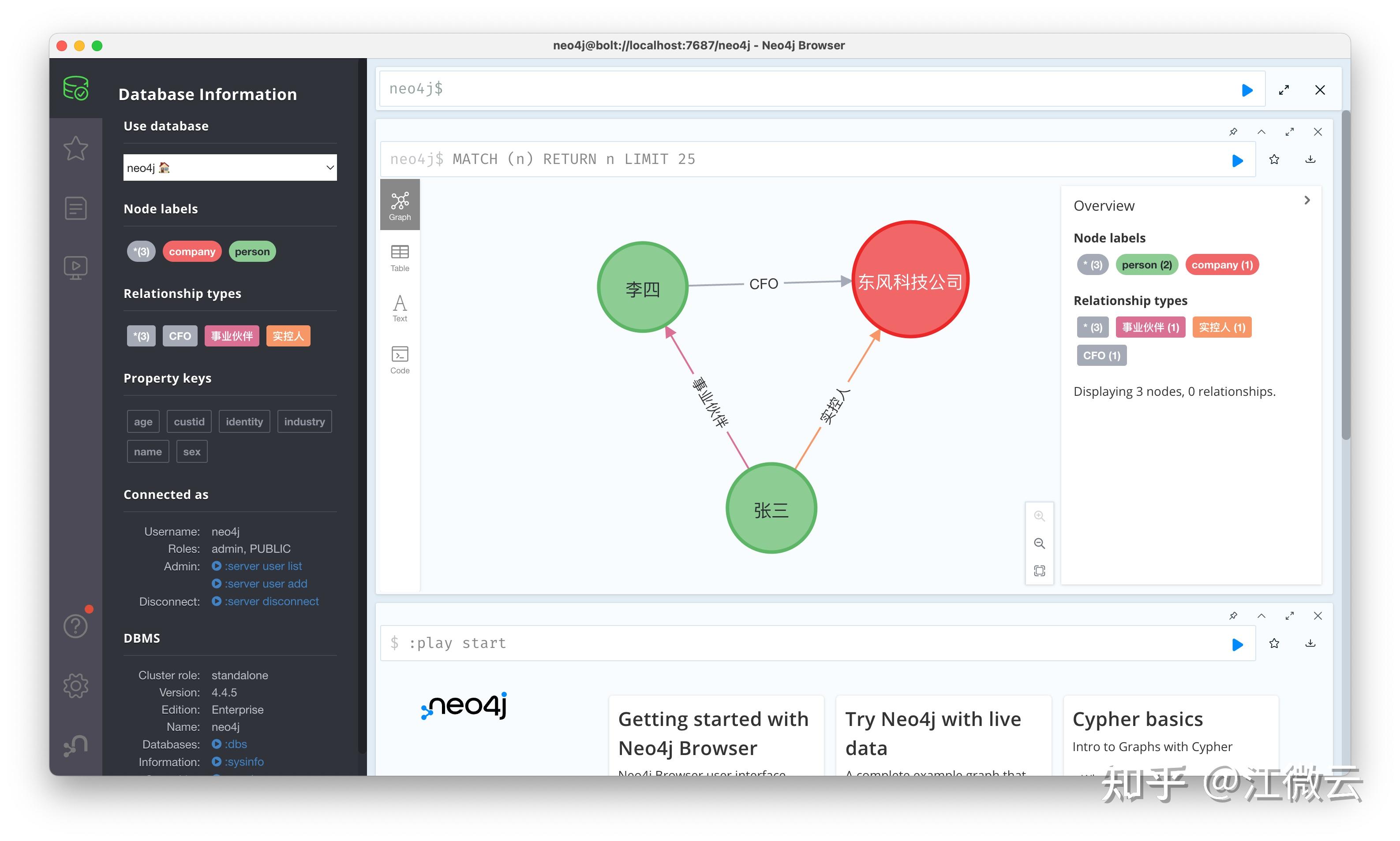 2 Neo4j Python 2 neo4j python