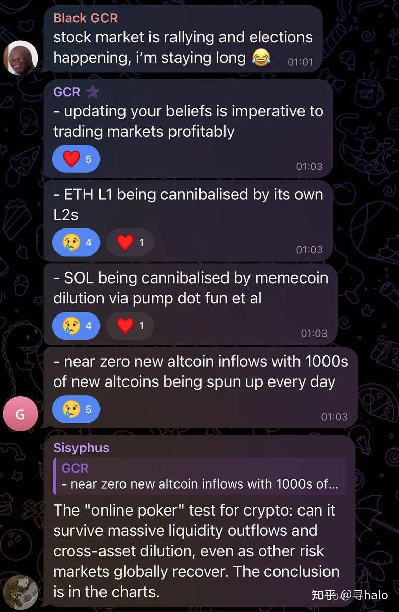 GCR：我虽然不懂交易，但不妨碍我赚钱啊！ - 知乎