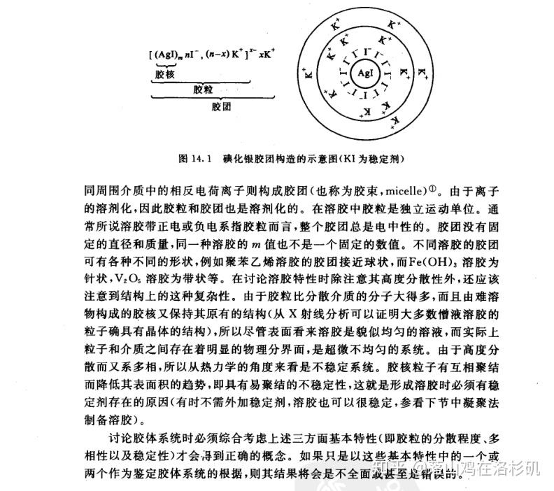 製備氫氧化鐵膠體時氫氧化鐵膠粒的正電荷是哪來的