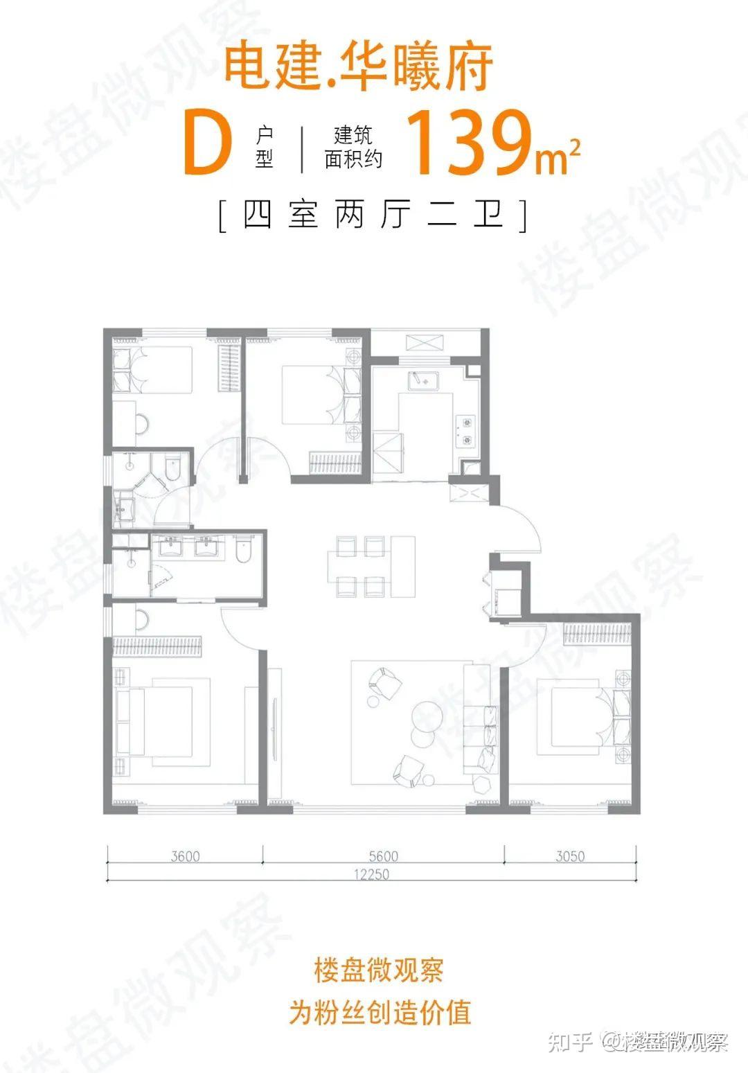 全网首发:华曦府户型(4全)! - 知乎