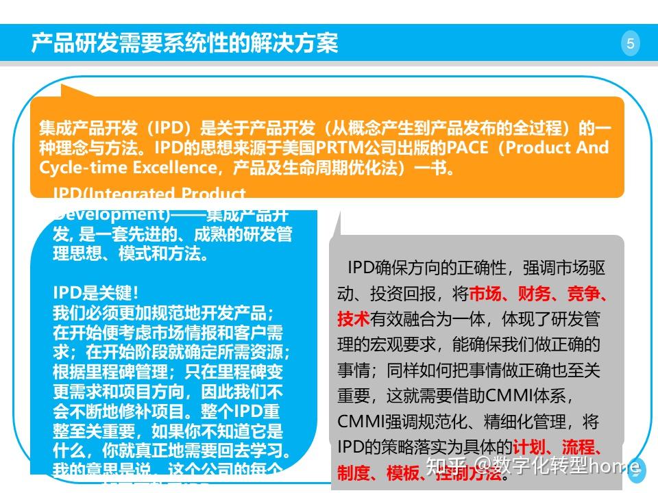 华为IPD产品研发流程体系学习 - 知乎