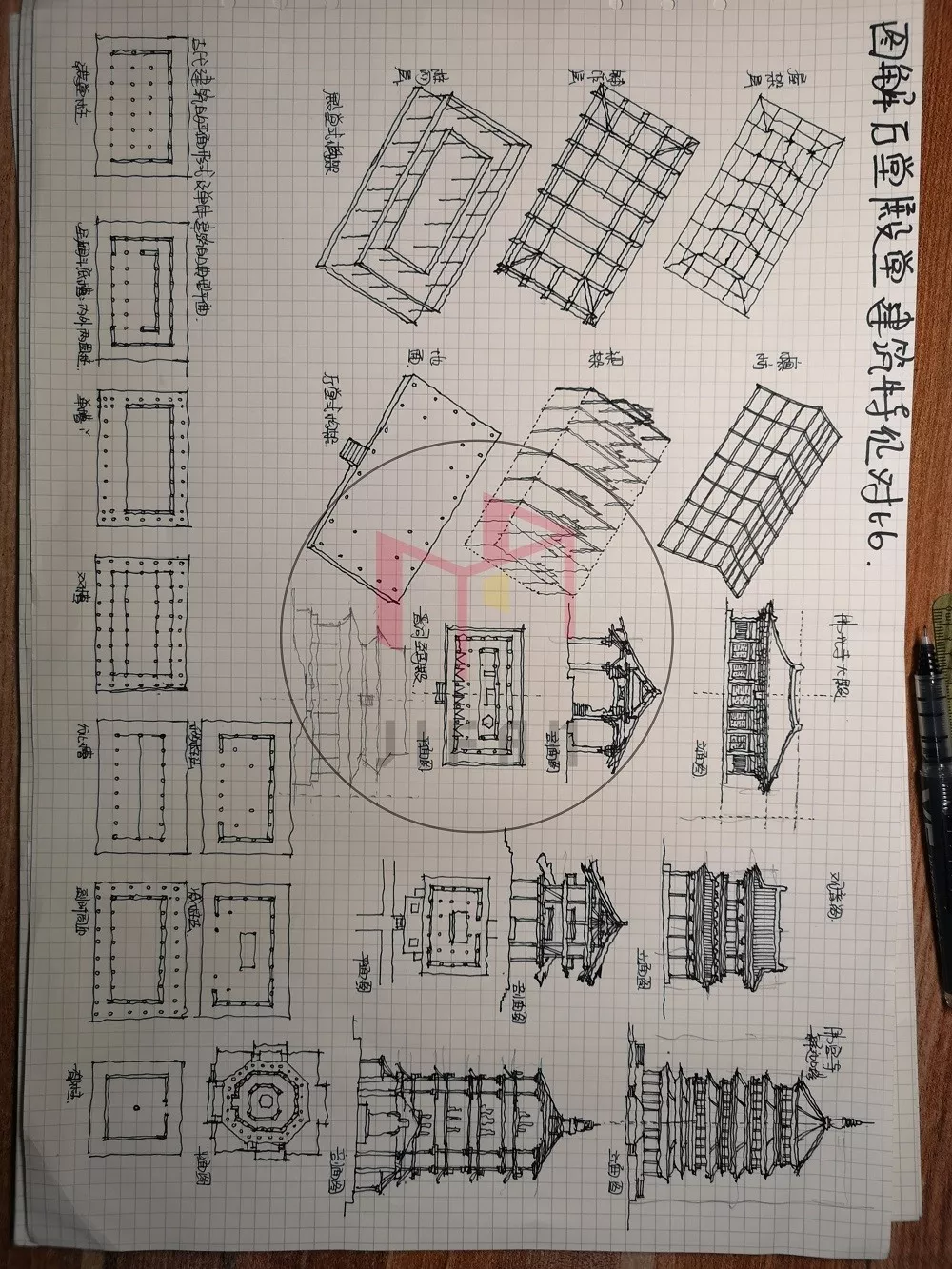 图解建筑史——中国木构建筑——殿堂-厅堂、小木作专题 - 知乎