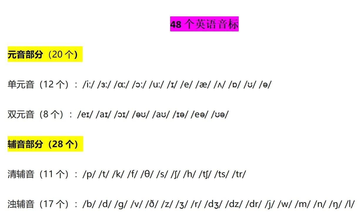 英语音标23--清辅音3 [tʃ] - 知乎