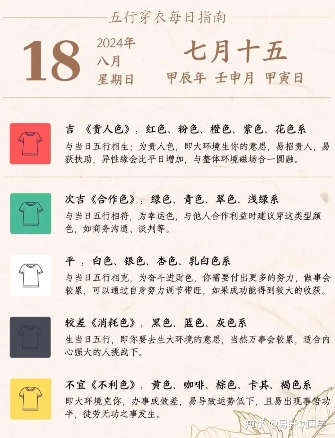 8月8日今日生肖运势(2021年8月8日今日生肖运势)