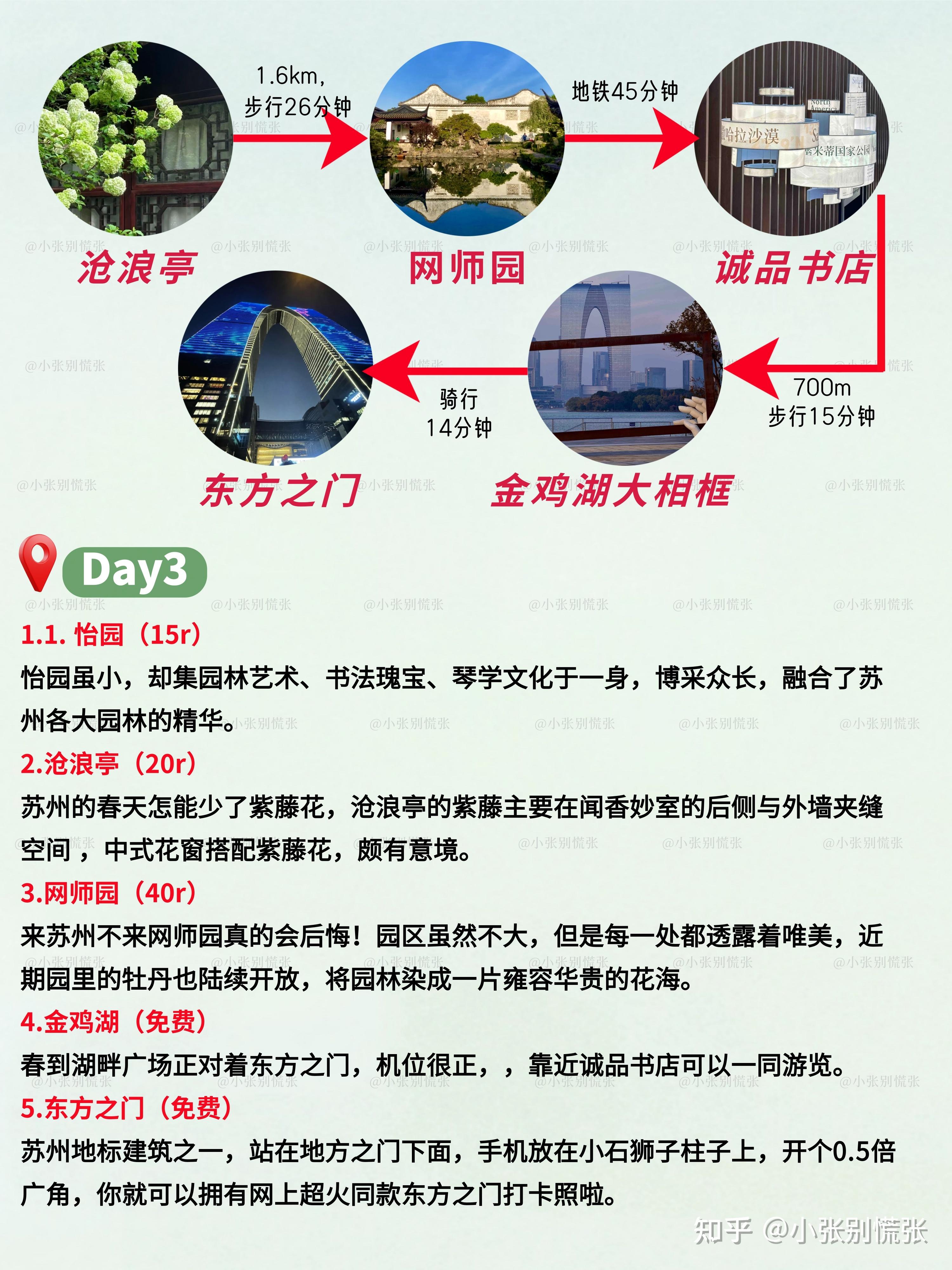 苏州三天两晚|人均800|保姆级游玩攻略 - 知乎