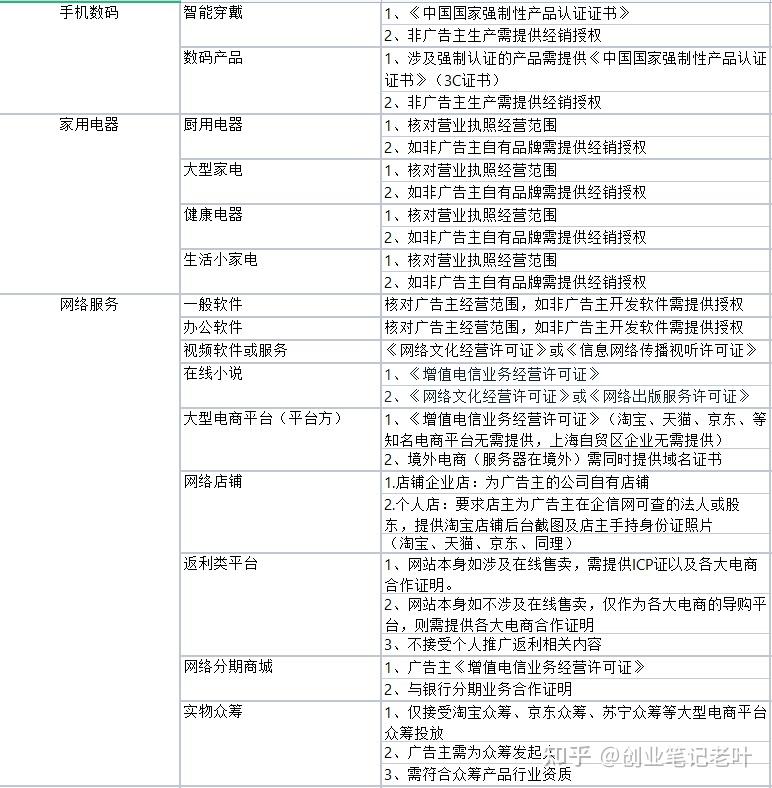 接码短信平台收费合法吗知乎 接码短信平台收费合法吗知乎