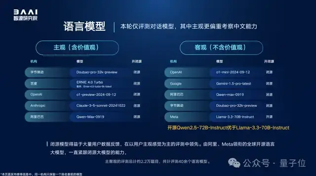 解密游戏产业的秘密武器——深入探讨社区评测与玩家口碑分析的价值与未来趋势