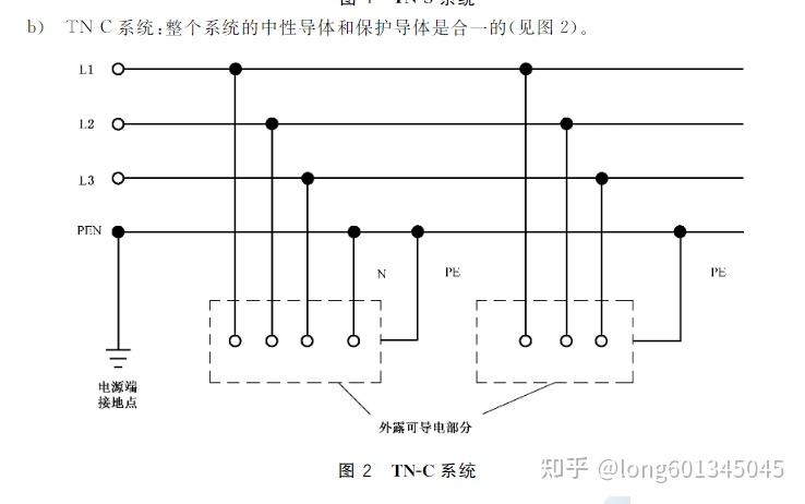 求大神告知母线槽三相五线制接入发电机之后零线与地线之间为何会产生