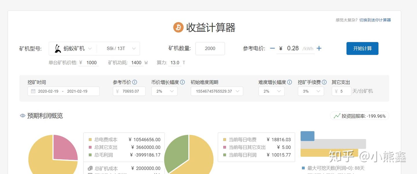 挖矿那些事- 知乎