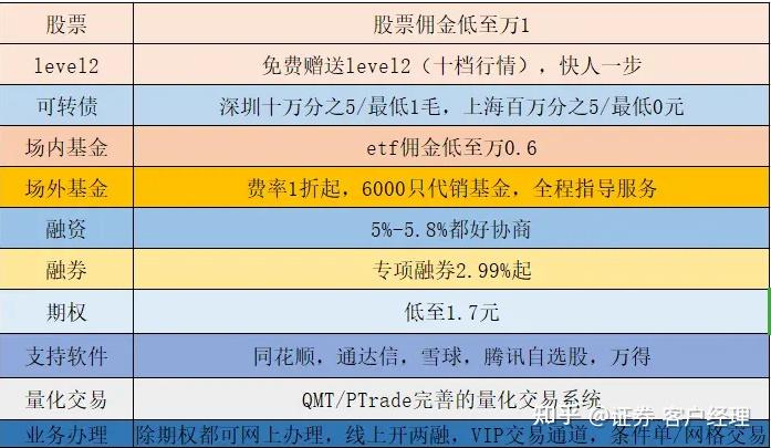 市场风云变幻莫测——场外期权报价助力企业应对挑战