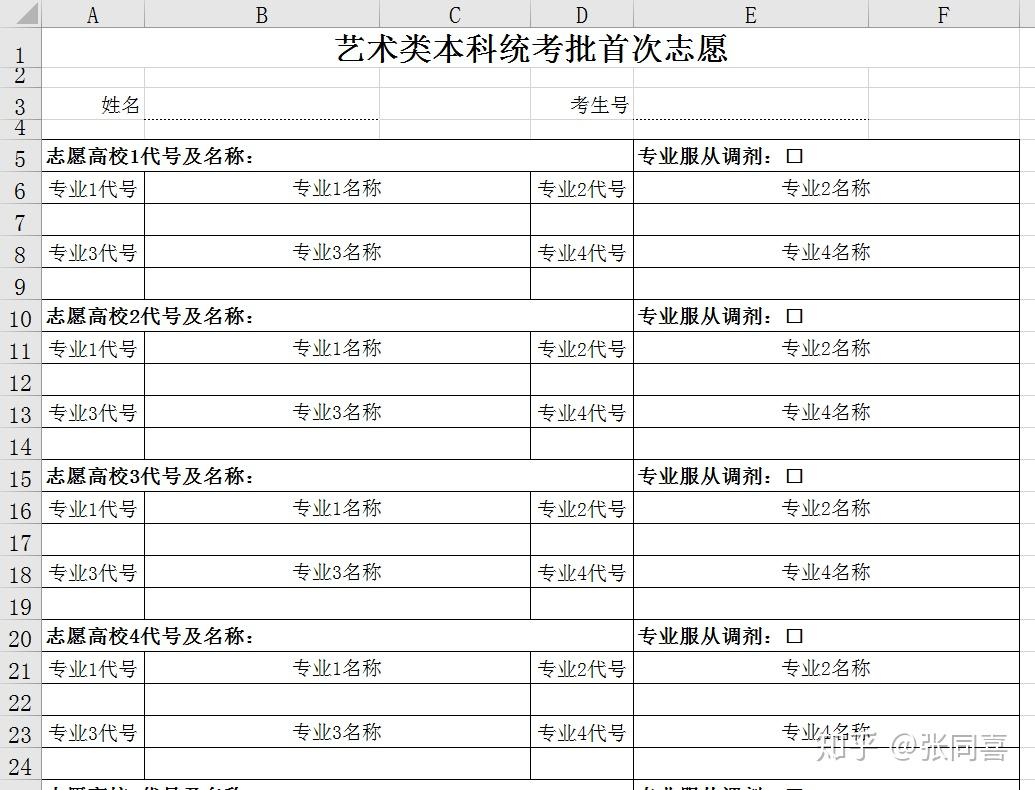 江蘇省考生如何填報藝術類平行志願