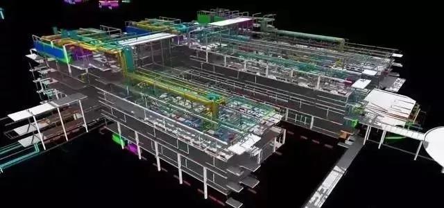 BIM的六个谣言和事实,让你切身感受真正的BIM! - 知乎