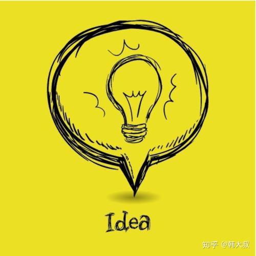 如何培养自己深度思考的习惯? - 知乎