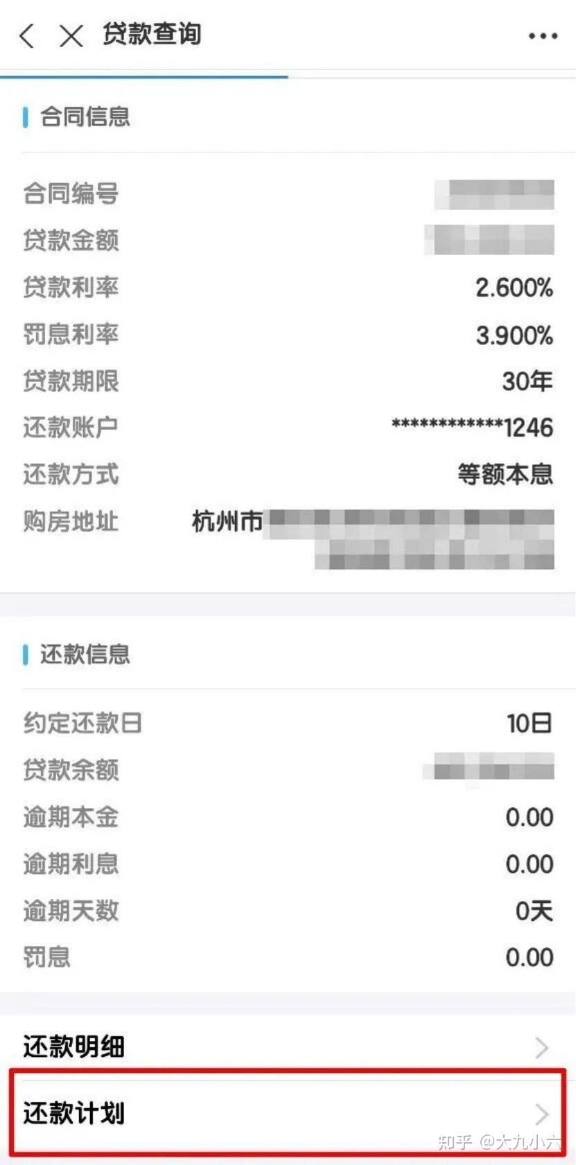 存量公积金贷款利率下调,对你的月供影响有多大? - 知乎