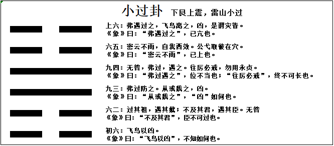 “小过”原来不是“小小的过错”之意——《小过》卦卦象分析 - 知乎