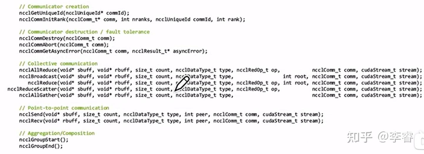 [笔记]大模型-集合通信库 - 知乎