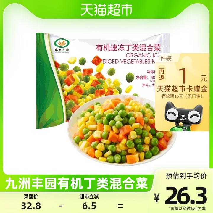 一餐只吃一样菜,中午吃荤的,下午吃素的,每天变换,算营养均衡吗? - 知乎