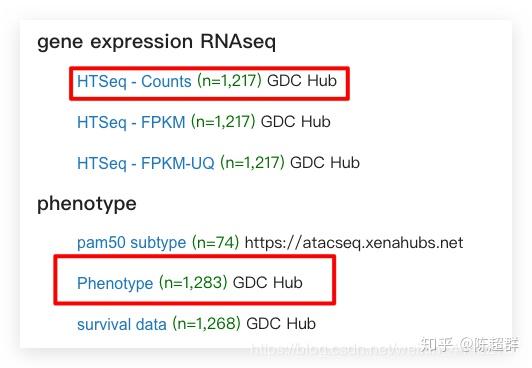 通过整理TCGA数据，探索某癌症的癌组织和正常组织的差异基因。 - 知乎