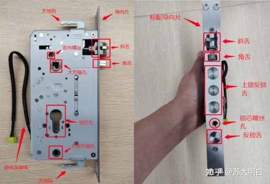 老式防盗门锁怎么换图片