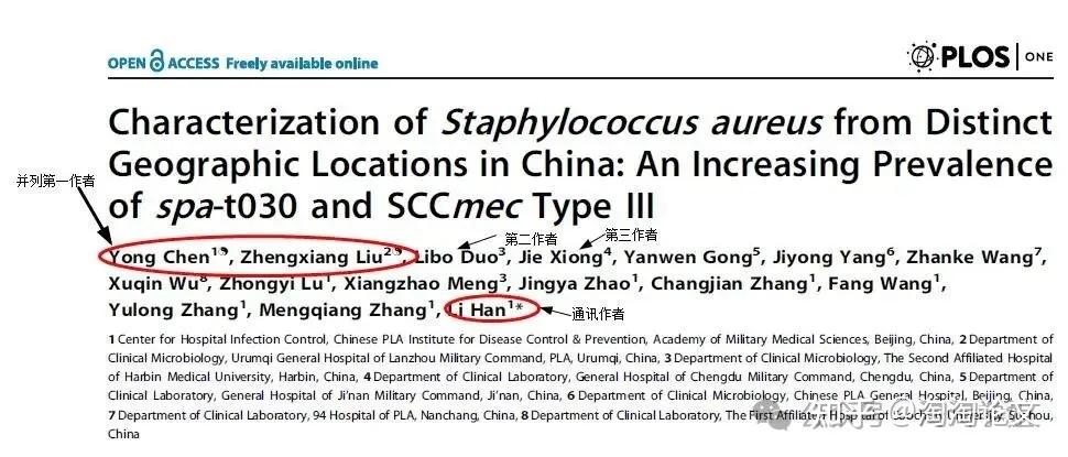 SCI论文共同作者排名第一等同于第一作者吗? - 知乎