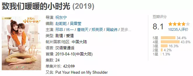 国产青春剧又来打我脸 - 知乎